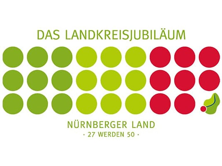 Das Logo des 50. Landkreisjubiläums, bestehend aus 27 Punkten und dem Motto "27 werden 50". Jeder Punkt steht dabei für eine Gemeinde im Landkreis.