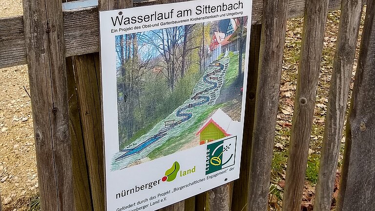 LEADER-Projekt Unterstützung Bürgerengagement: Wasserlauf am Sittenbach