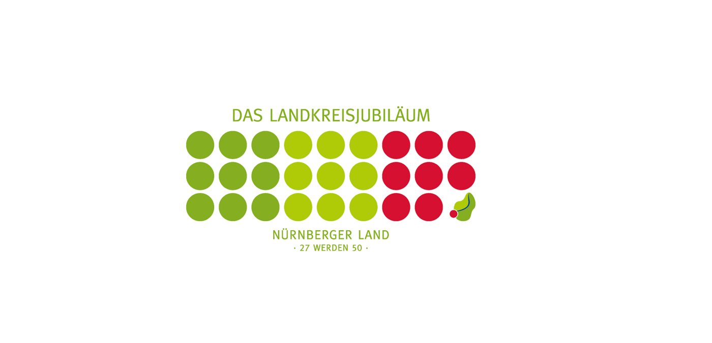 Das Logo des 50. Landkreisjubiläums, bestehend aus 27 Punkten und dem Motto "27 werden 50". Jeder Punkt steht dabei für eine Gemeinde im Landkreis.