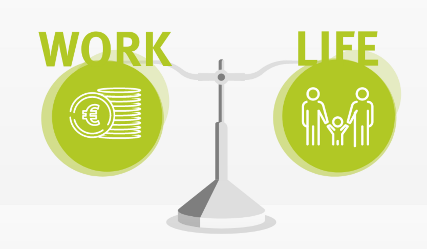 Grafik Waage Work-Life-Balance