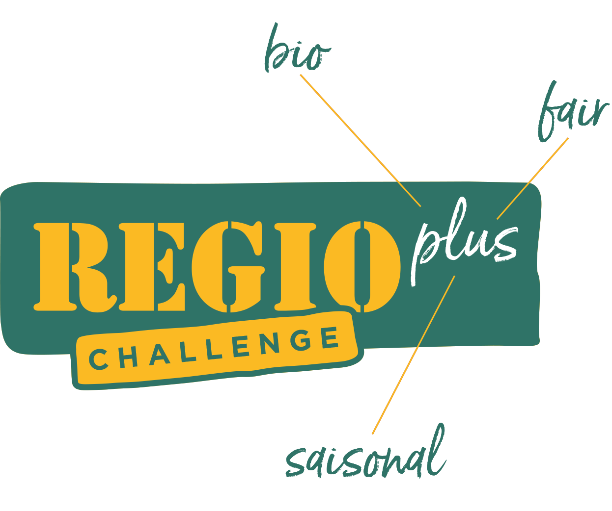 Logo REGIOplus Challenge (grün)